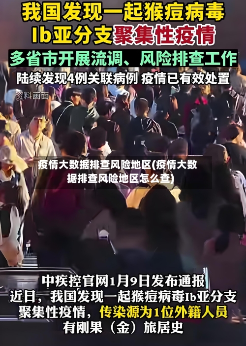 疫情大数据排查风险地区(疫情大数据排查风险地区怎么查)-第2张图片