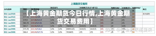 【上海黄金期货今日行情,上海黄金期货交易费用】-第2张图片