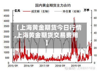 【上海黄金期货今日行情,上海黄金期货交易费用】