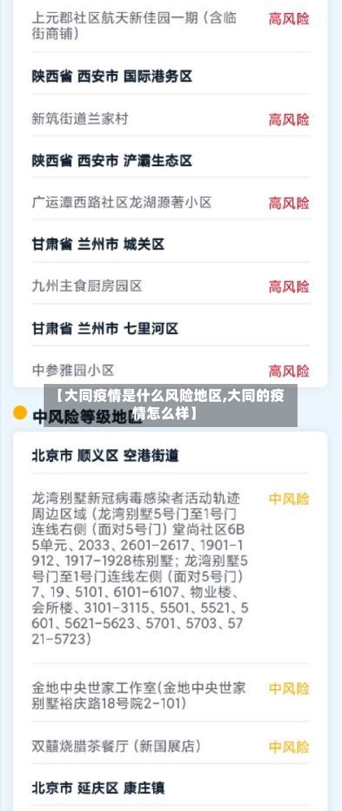 【大同疫情是什么风险地区,大同的疫情怎么样】-第2张图片