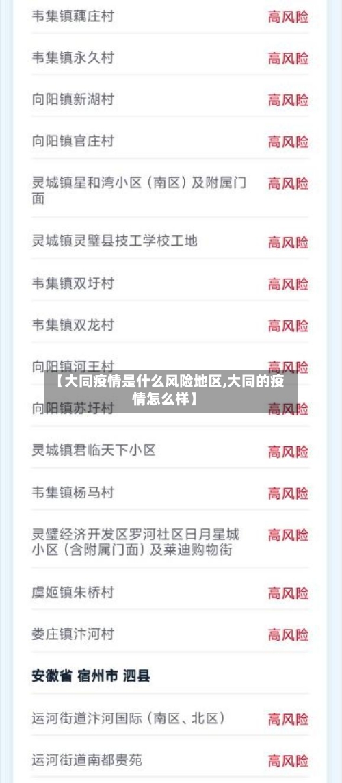 【大同疫情是什么风险地区,大同的疫情怎么样】