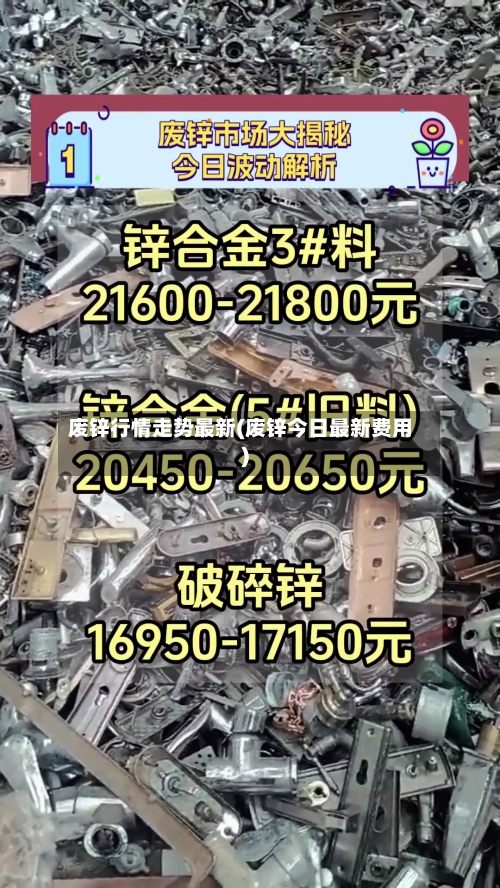 废锌行情走势最新(废锌今日最新费用)-第3张图片