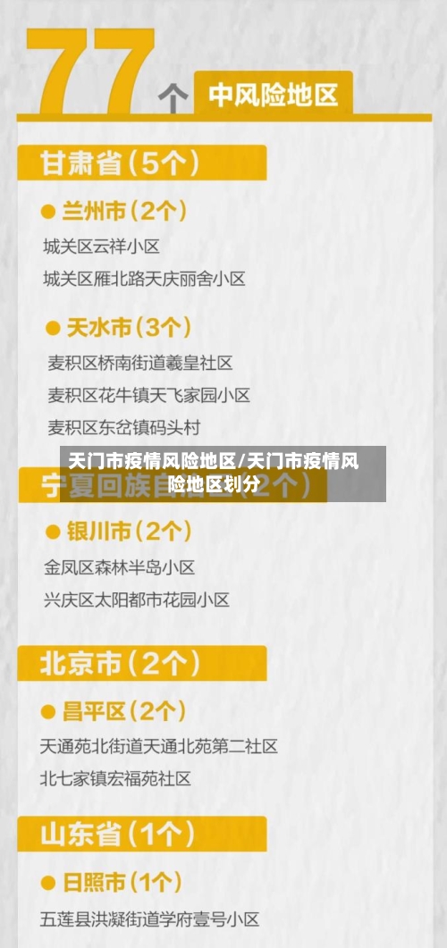 天门市疫情风险地区/天门市疫情风险地区划分