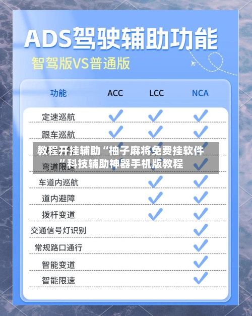 教程开挂辅助“柚子麻将免费挂软件”科技辅助神器手机版教程-第2张图片