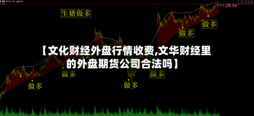 【文化财经外盘行情收费,文华财经里的外盘期货公司合法吗】