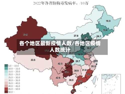 各个地区最新疫情人数/各地区疫情人数统计-第2张图片