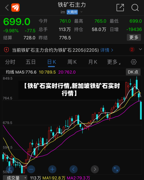 【铁矿石实时行情,新加坡铁矿石实时行情】