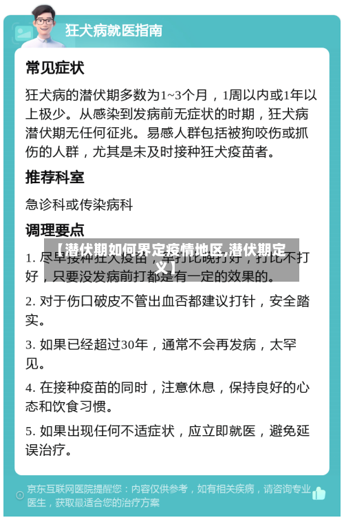 【潜伏期如何界定疫情地区,潜伏期定义】-第2张图片