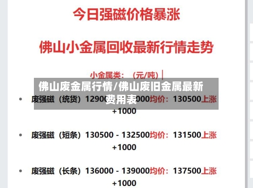 佛山废金属行情/佛山废旧金属最新费用表-第2张图片
