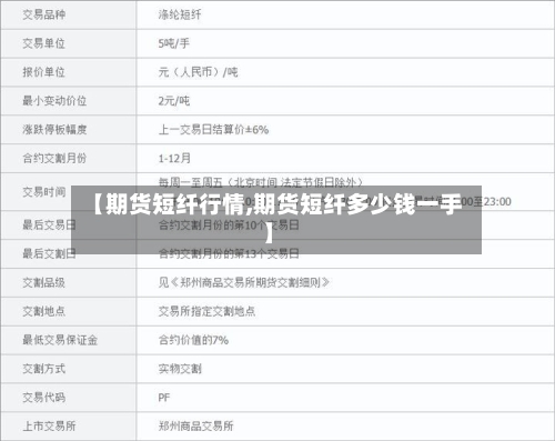 【期货短纤行情,期货短纤多少钱一手】-第2张图片