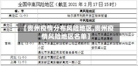 【贵州疫情分布风险地区,贵州疫情风险地区名单】
