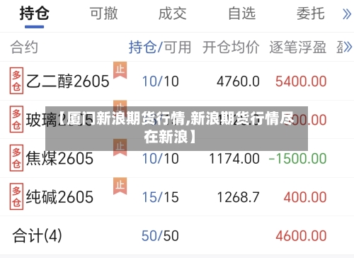 【厦门新浪期货行情,新浪期货行情尽在新浪】
