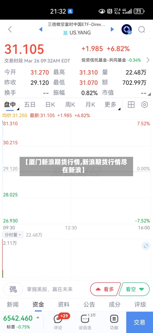 【厦门新浪期货行情,新浪期货行情尽在新浪】-第2张图片