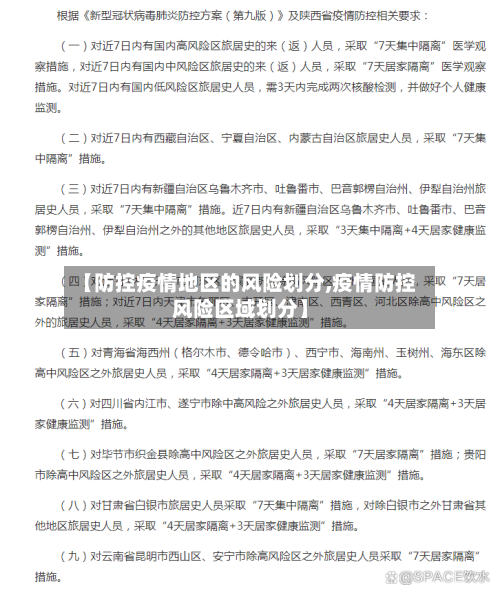 【防控疫情地区的风险划分,疫情防控风险区域划分】-第2张图片
