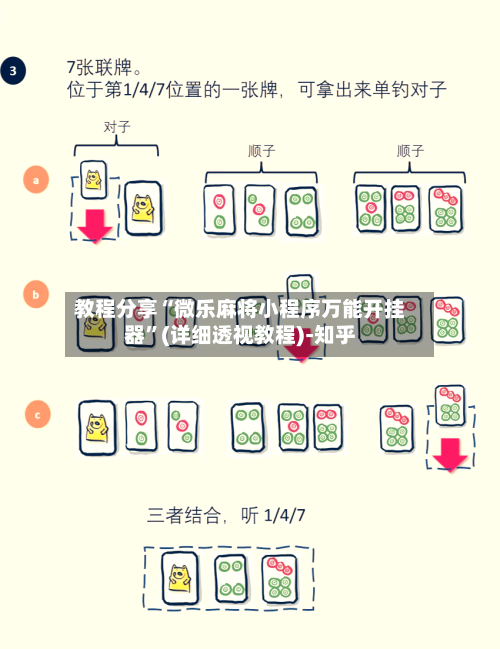 教程分享“微乐麻将小程序万能开挂器	”(详细透视教程)-知乎-第3张图片