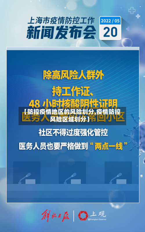 【防控疫情地区的风险划分,疫情防控风险区域划分】-第3张图片