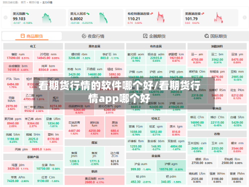 看期货行情的软件哪个好/看期货行情app哪个好-第2张图片
