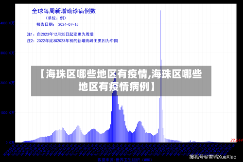 【海珠区哪些地区有疫情,海珠区哪些地区有疫情病例】-第3张图片