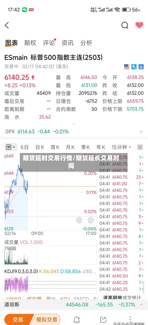 期货延时交易行情/期货延长交易时间
