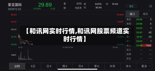【和讯网实时行情,和讯网股票频道实时行情】