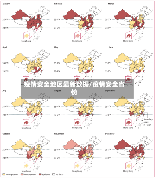 疫情安全地区最新数据/疫情安全省份