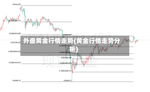 外盘黄金行情走势(黄金行情走势分析)-第2张图片