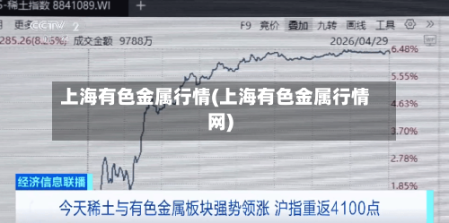 上海有色金属行情(上海有色金属行情网)