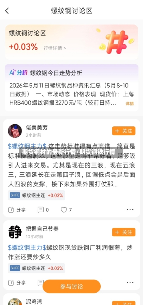 期货钢材的最新行情/期货钢铁行情-第2张图片