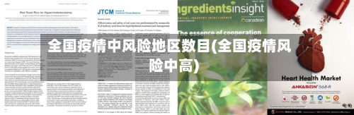 全国疫情中风险地区数目(全国疫情风险中高)