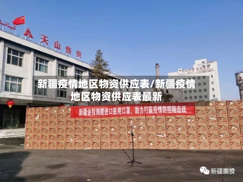 新疆疫情地区物资供应表/新疆疫情地区物资供应表最新