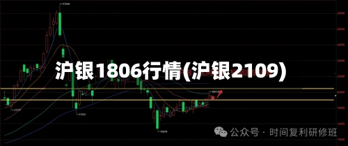 沪银1806行情(沪银2109)