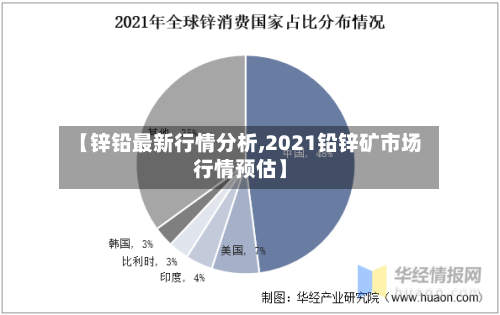 【锌铅最新行情分析,2021铅锌矿市场行情预估】