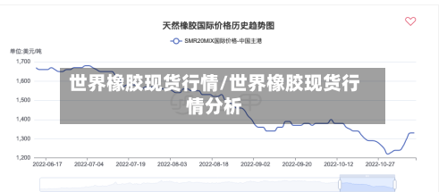 世界橡胶现货行情/世界橡胶现货行情分析