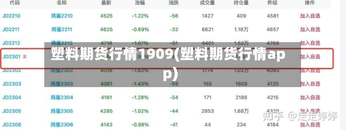 塑料期货行情1909(塑料期货行情app)-第2张图片