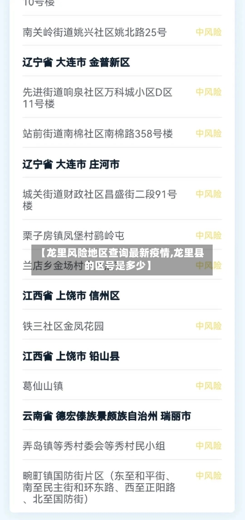 【龙里风险地区查询最新疫情,龙里县的区号是多少】-第3张图片