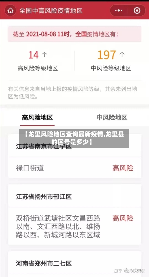 【龙里风险地区查询最新疫情,龙里县的区号是多少】-第2张图片
