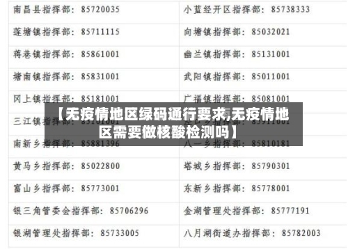 【无疫情地区绿码通行要求,无疫情地区需要做核酸检测吗】-第3张图片