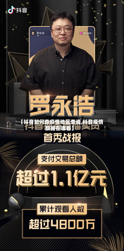 【抖音如何查疫情地区查询,抖音疫情数据在哪看】-第2张图片