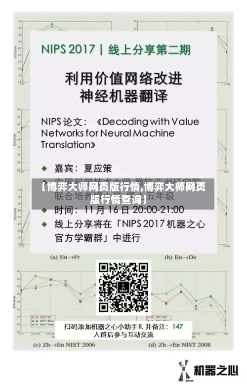 【博弈大师网页版行情,博弈大师网页版行情查询】-第3张图片