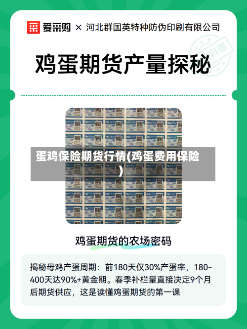 蛋鸡保险期货行情(鸡蛋费用保险)-第3张图片