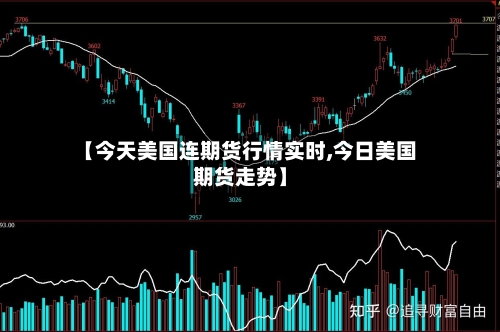 【今天美国连期货行情实时,今日美国期货走势】-第2张图片