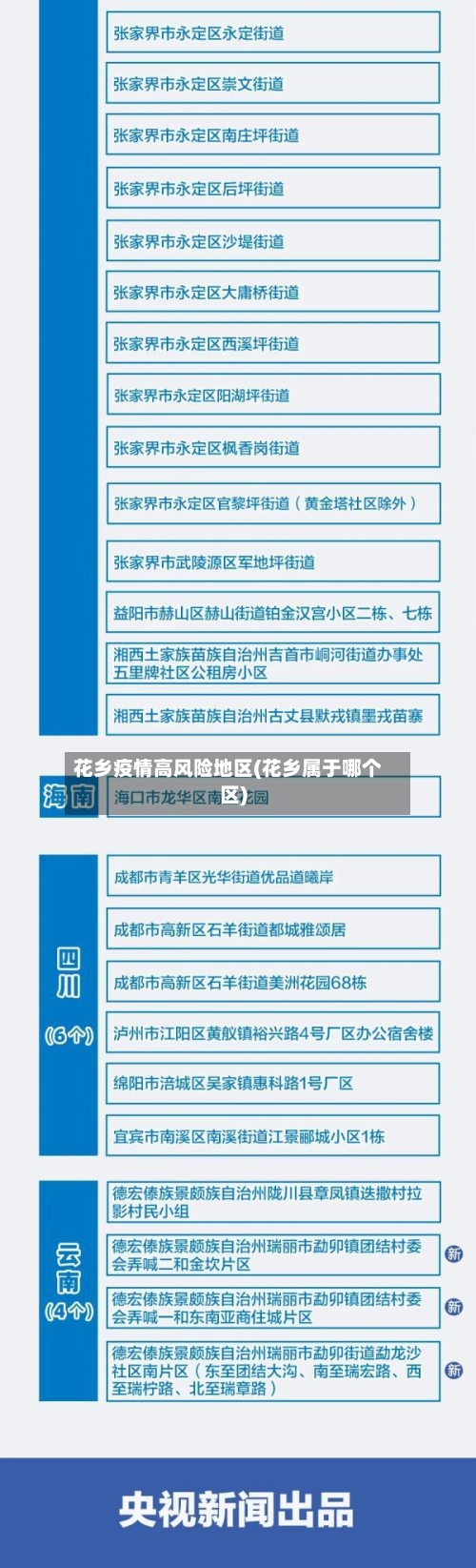 花乡疫情高风险地区(花乡属于哪个区)-第2张图片
