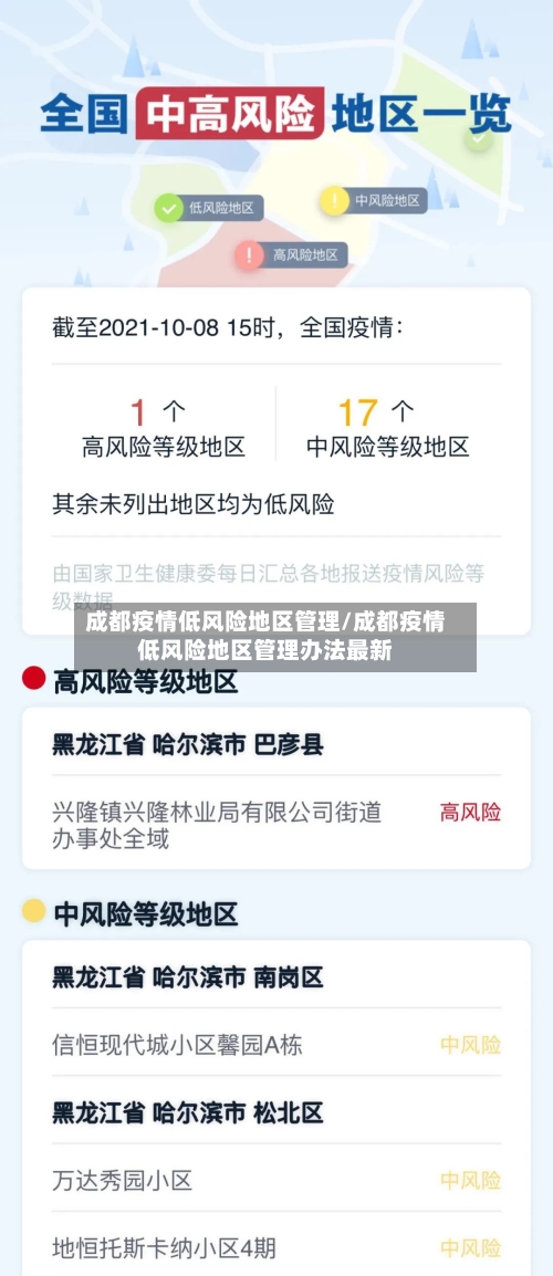 成都疫情低风险地区管理/成都疫情低风险地区管理办法最新