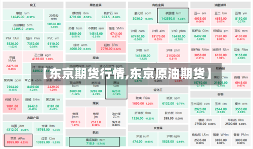 【东京期货行情,东京原油期货】-第3张图片