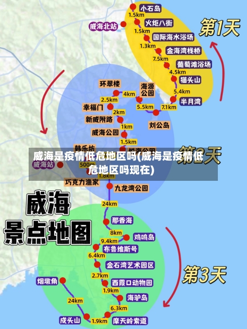威海是疫情低危地区吗(威海是疫情低危地区吗现在)-第3张图片