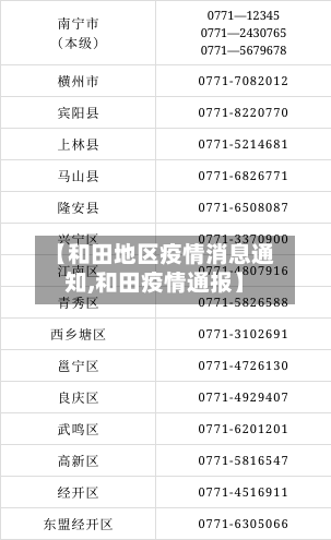 【和田地区疫情消息通知,和田疫情通报】-第3张图片
