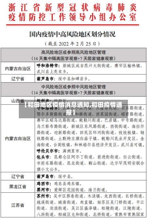 【和田地区疫情消息通知,和田疫情通报】-第2张图片