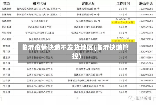临沂疫情快递不发货地区(临沂快递管控)-第2张图片