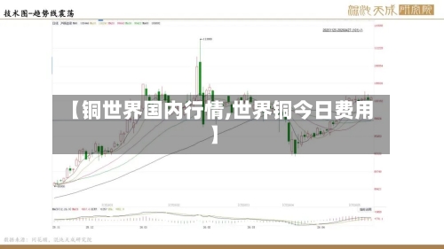 【铜世界国内行情,世界铜今日费用】-第2张图片