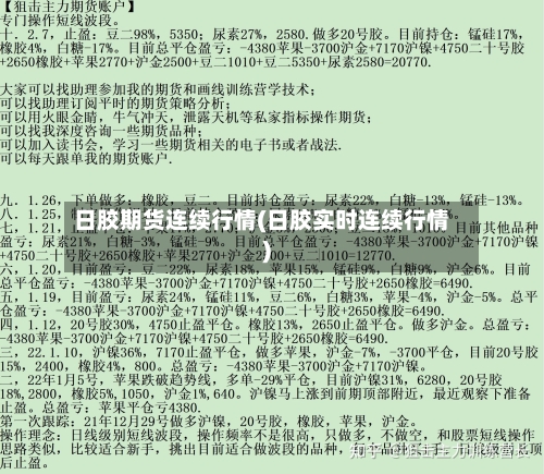 日胶期货连续行情(日胶实时连续行情)
